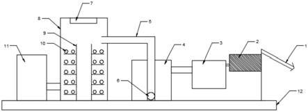 一种动物尸体资源利用式处理装置的制作方法