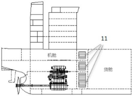 一种双燃料船的舱室结构的制作方法