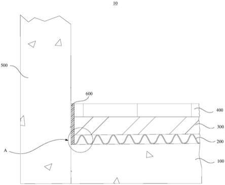 降噪浮筑地台结构及建筑结构的制作方法