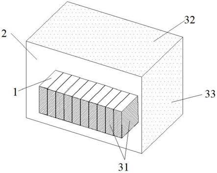 一种功能化锂离子电池模组的制作方法