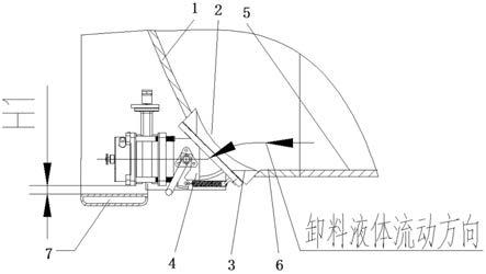 一种罐箱卸料装置的制作方法