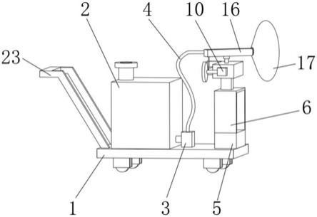 一种水利工程用绿化养护浇灌装置的制作方法