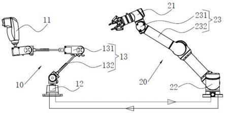 一种机器人主从控制臂及其控制系统的制作方法