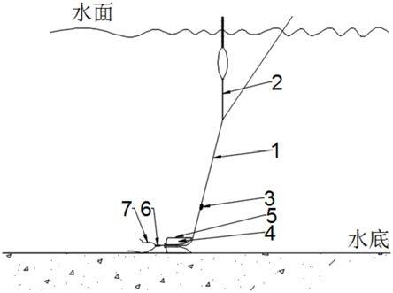 一种新型跑铅钓法铅坠的制作方法