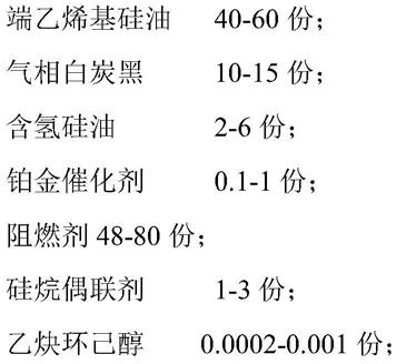 一种电气元件粘接用阻燃液体硅胶及其制备方法与流程