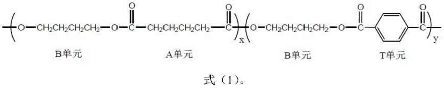 一种全生物降解的淋膜复合纸材料及其制备方法与流程