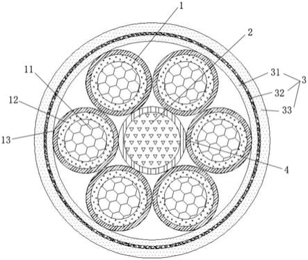 抗拉伸耐挤压形变6芯绝缘电缆的制作方法