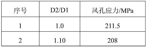 车轮及具有其的车辆的制作方法