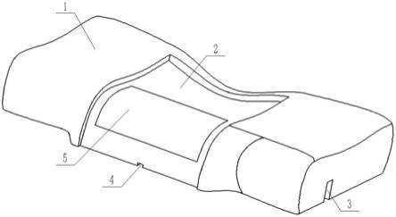 颈椎拉伸热敷按摩睡眠枕结构的制作方法
