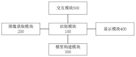 一种基于LPR-Net卷积网络算法的多目标提取系统及方法与流程