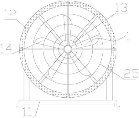 离心式高温排烟风机的制作方法