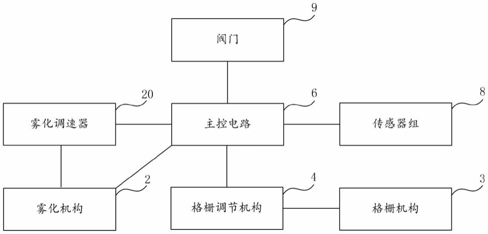 废水蒸发结晶装置的制作方法