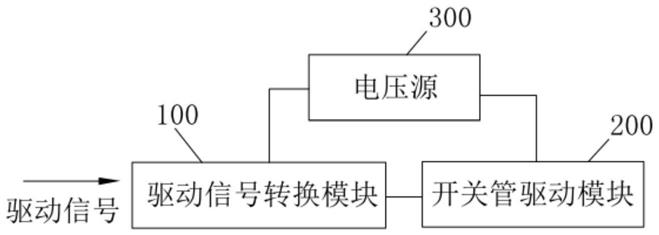 一种开关管驱动电路、方法以及开关电源与流程