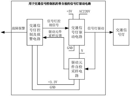 用于交通信号控制机的带自检信号灯驱动电路的制作方法