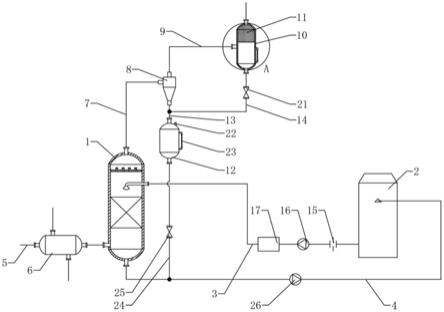 一种空分预冷装置的制作方法