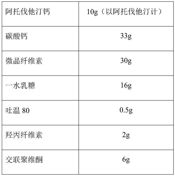 一种治疗高胆固醇血症的包芯片