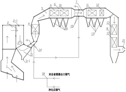 高参数垃圾焚烧余热锅炉的制作方法