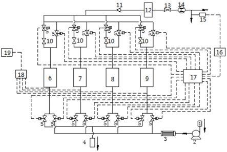 一种新型多塔高效节能PSA制气系统的制作方法