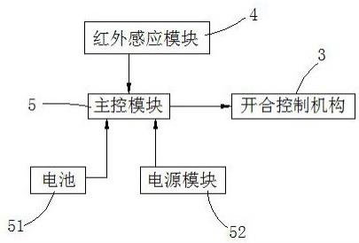 一种智能水槽下水器的制作方法