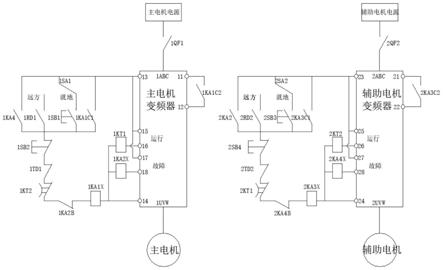 一种锅炉空预器变频控制系统的制作方法