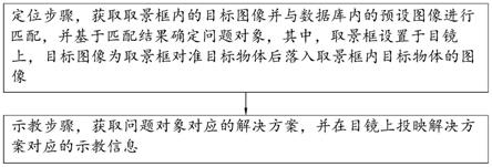 一种基于增强现实的检查方法、检查设备和远程协助方法与流程