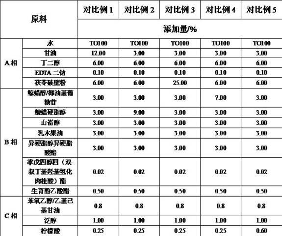 一种泥状面膜及其制备方法与流程