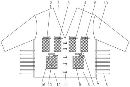 一种口腔颌面外科引流球固定衣服的制作方法