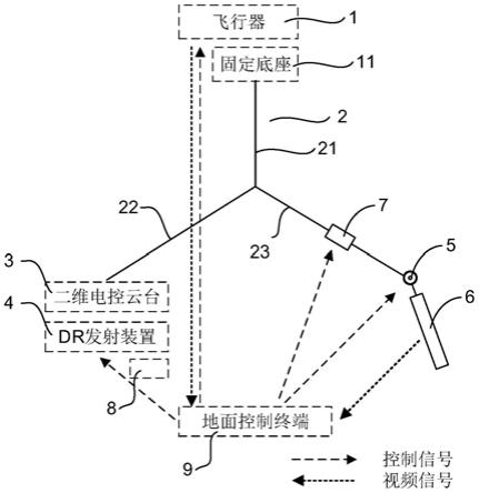 一种耐张线夹带电检测装置及其作业方法与流程