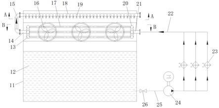 一种自散热水箱及掘进设备用水冷散热系统的制作方法