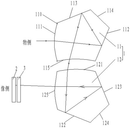 摄像头模组及电子设备的制作方法