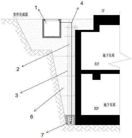 一种地下室外墙肥槽降排水施工方法与流程