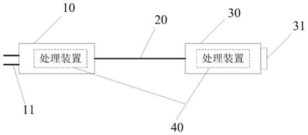 一种电子设备的制作方法