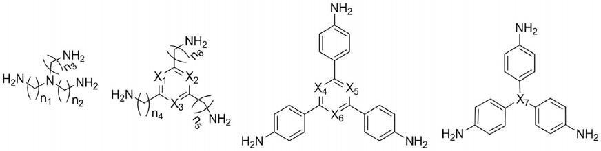 一种离子型聚亚胺网络材料及其制备方法