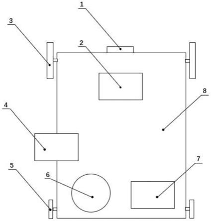 一种智能地坪划线机器人的制作方法