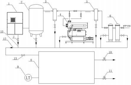压缩空气系统疏水油水分离装置的制作方法