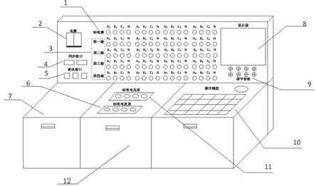 互感器误差在线检测仪一体化测试平台的制作方法