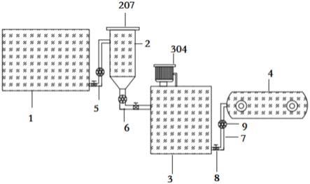 高盐有机废水处理回用系统的制作方法