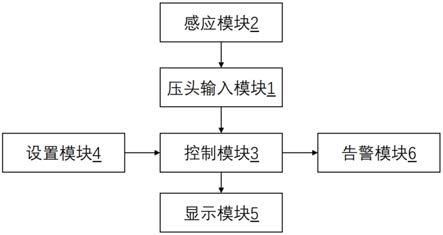 一种控制电路、计时器及保压贴附治具的制作方法