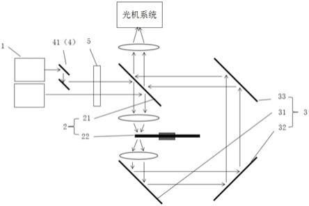 一种光源装置及投影系统的制作方法