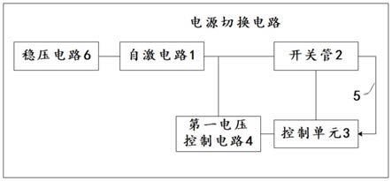 一种电源切换电路、电源切换方法、电子设备及存储介质与流程