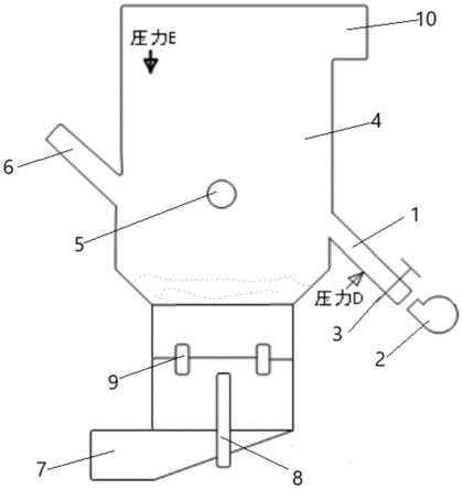 具有侧吹装置的鼓泡流化床锅炉的制作方法