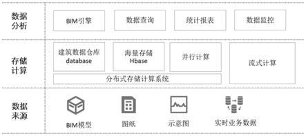 一种基于BIM引擎的数字化住宅说明书系统及方法与流程