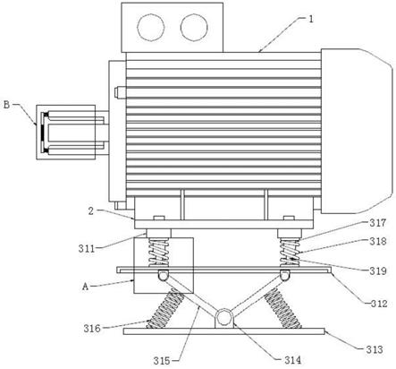 一种建筑工程用具有减震装置的电机的制作方法