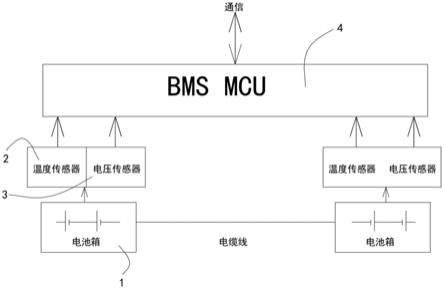 一种电池充放电管理装置的制作方法