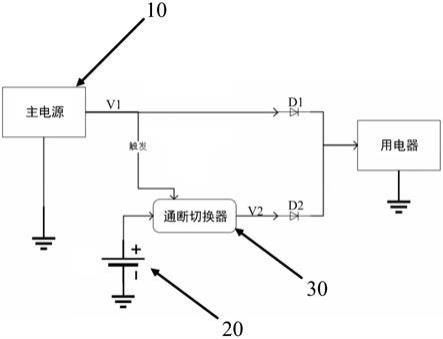 一种供电电路及供电网络的制作方法