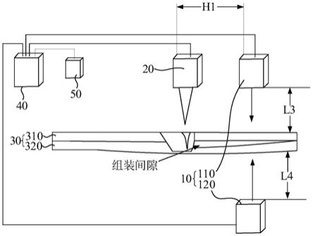 激光叠焊装置及方法与流程
