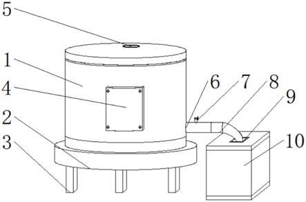 氧化锑加工用废液处理装置的制作方法