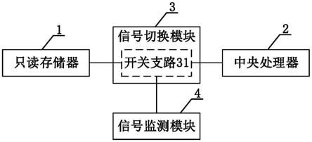 一种启动检测系统与计算机主板的制作方法