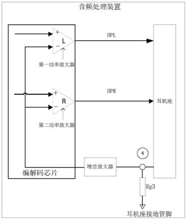 音频处理装置及终端设备的制作方法