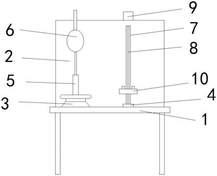 一种精准标记的玻璃计量器具的检定设备的制作方法